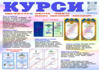 Курси кухаря, кондитера, сушиста, піццеолі, пекаря, бармена, бариста